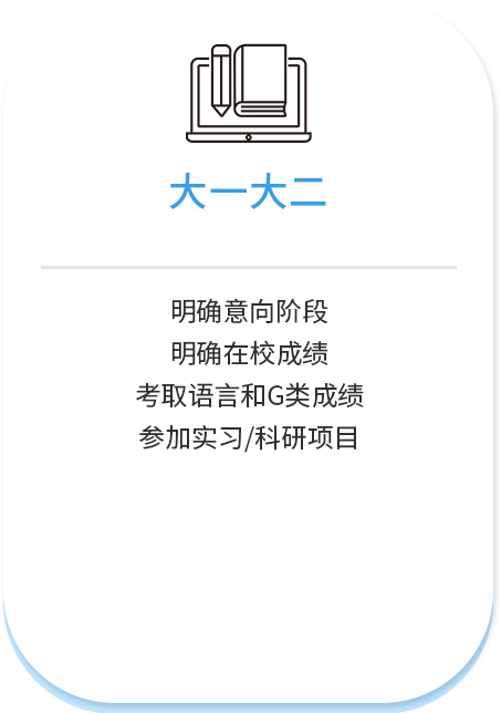 研究生项目4