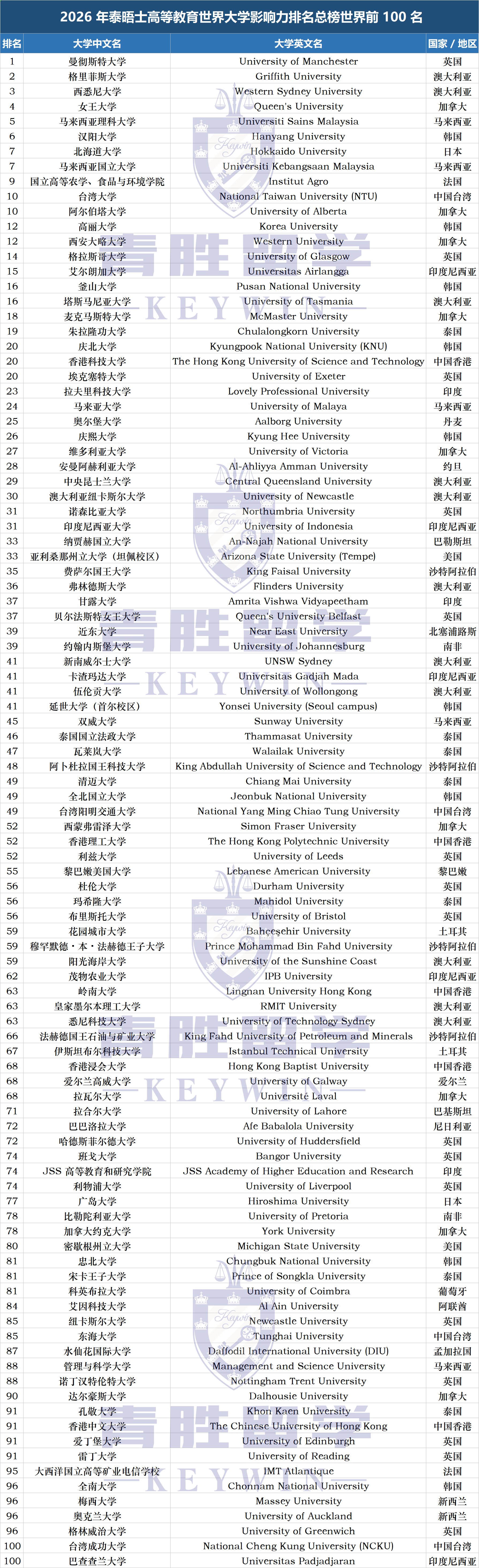 b0329a068c6843fa9e65d5a33406ff43.png
